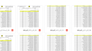 نتائج القبول في مدارس المتميزين 2021 رابط نتائج اختبارات الطلاب المتميزين نتائج اختبارات المتفوقين 2021