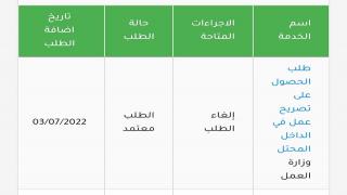 رابط فحص حالة طلبك في تصاريح العمل في اسرائيل من خلال وزارة العمل في قطاع غزة