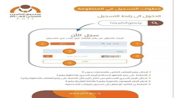 رابط التسجيل في منظومة التأمين الصحي للمتقاعدين ليبيا