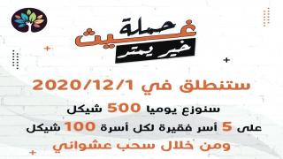 رابط فحص تأكيد تسجيلكم في حملة غيث يمتد برقم الهوية