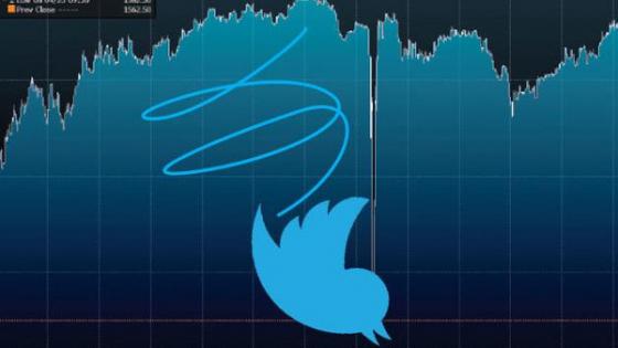 أسهم “تويتر” تصارع عزوف المستثمرين وتفقد 20%